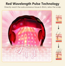 Boné a laser para cabelos, tratamento do couro cabeludo