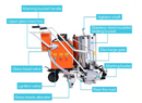 Thermoplastic road marking machine with boiler 