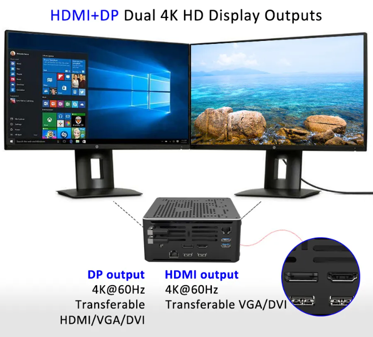 Mini PC Game i9-9880H/8950HK DDR4 até 64GB, 1 x Mini-DP