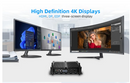 Mini PC Industrial i7 8550u Fanless, HD-MI+DP+EDP